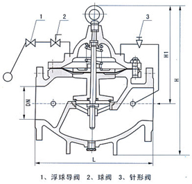 尺寸图