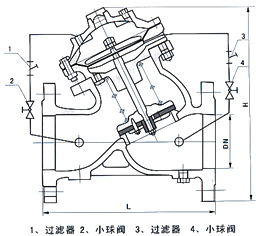 尺寸图