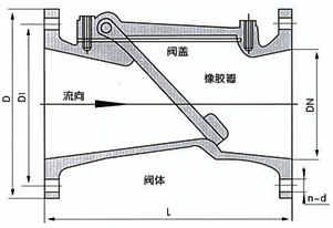 尺寸图